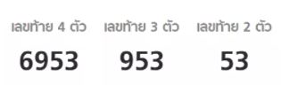 ดูผลหวยลาวออนไลน์